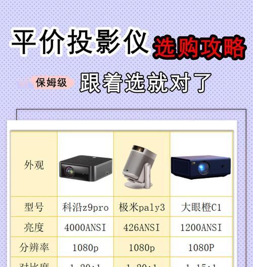 投影仪投射头功能是什么？如何正确使用以提高投影效果？