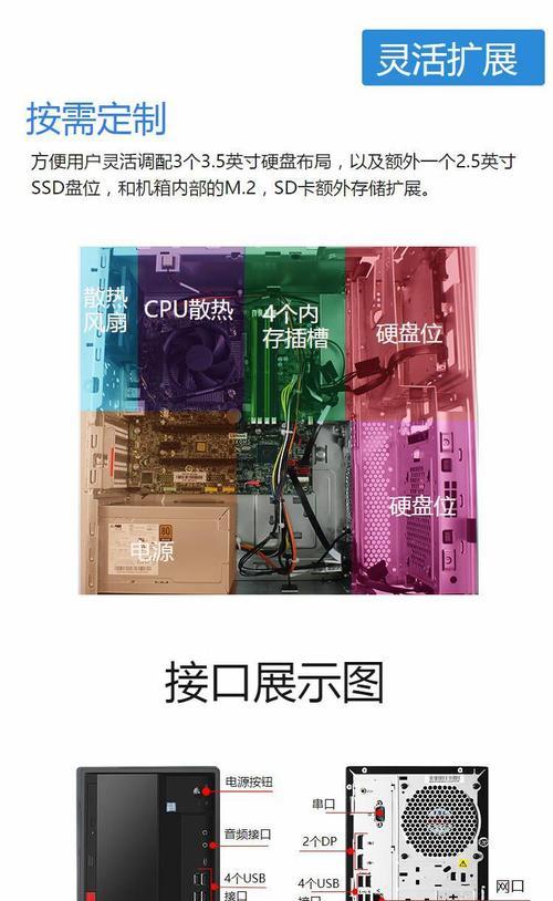 联想服务器主机如何选择？选购要点有哪些？
