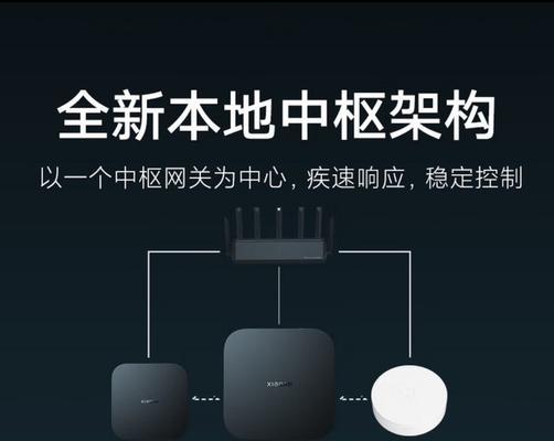 中枢网关通常配备在哪些设备上？它们的作用是什么？