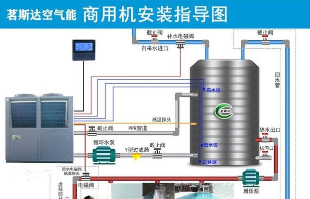 热水器加风盘安装步骤是什么？