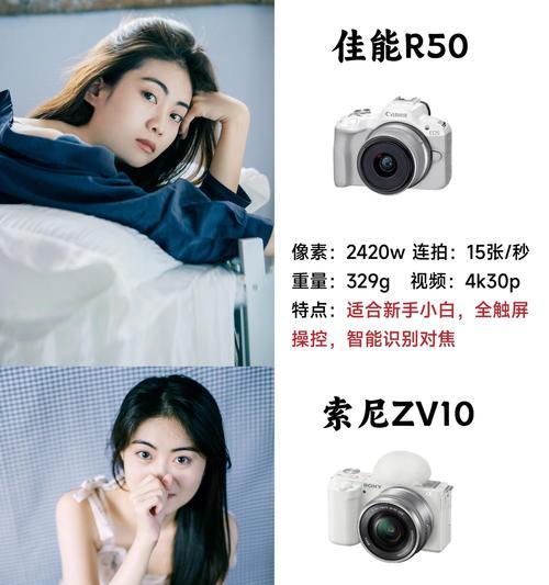 拍摄景点合影时应使用哪种相机镜头？