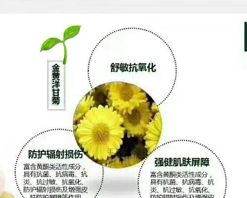 热水器内含哪些化学品？这些成分对人体有何影响？