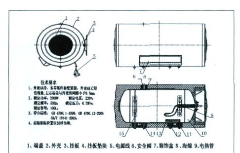 锅炉热水器桶的拆卸方法是什么？需要注意什么？