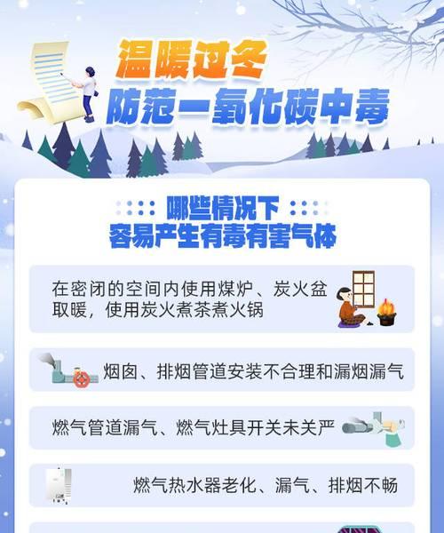 热水器洗澡安全意识包括哪些？