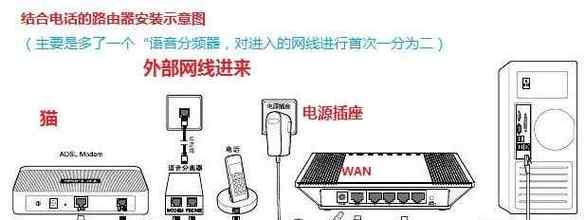 电脑无网络时如何安装调制解调器？