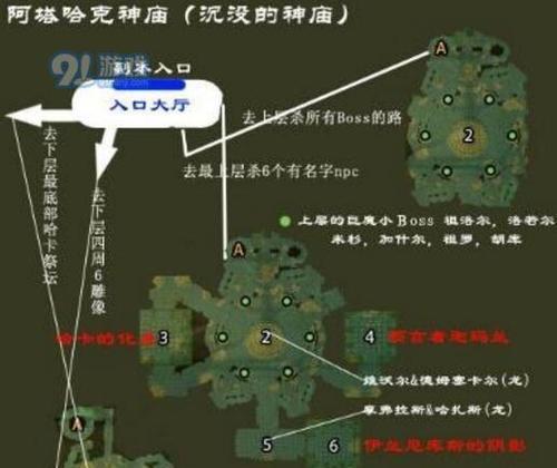 魔兽世界哈卡服务器部落入口在哪里？如何加入部落？