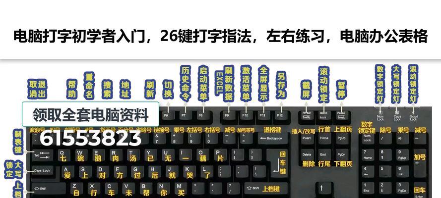 平板电脑专用键盘手柄使用方法？如何提高使用效率？