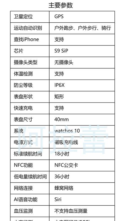 智能手表的性能如何？大神的测评结果是什么？