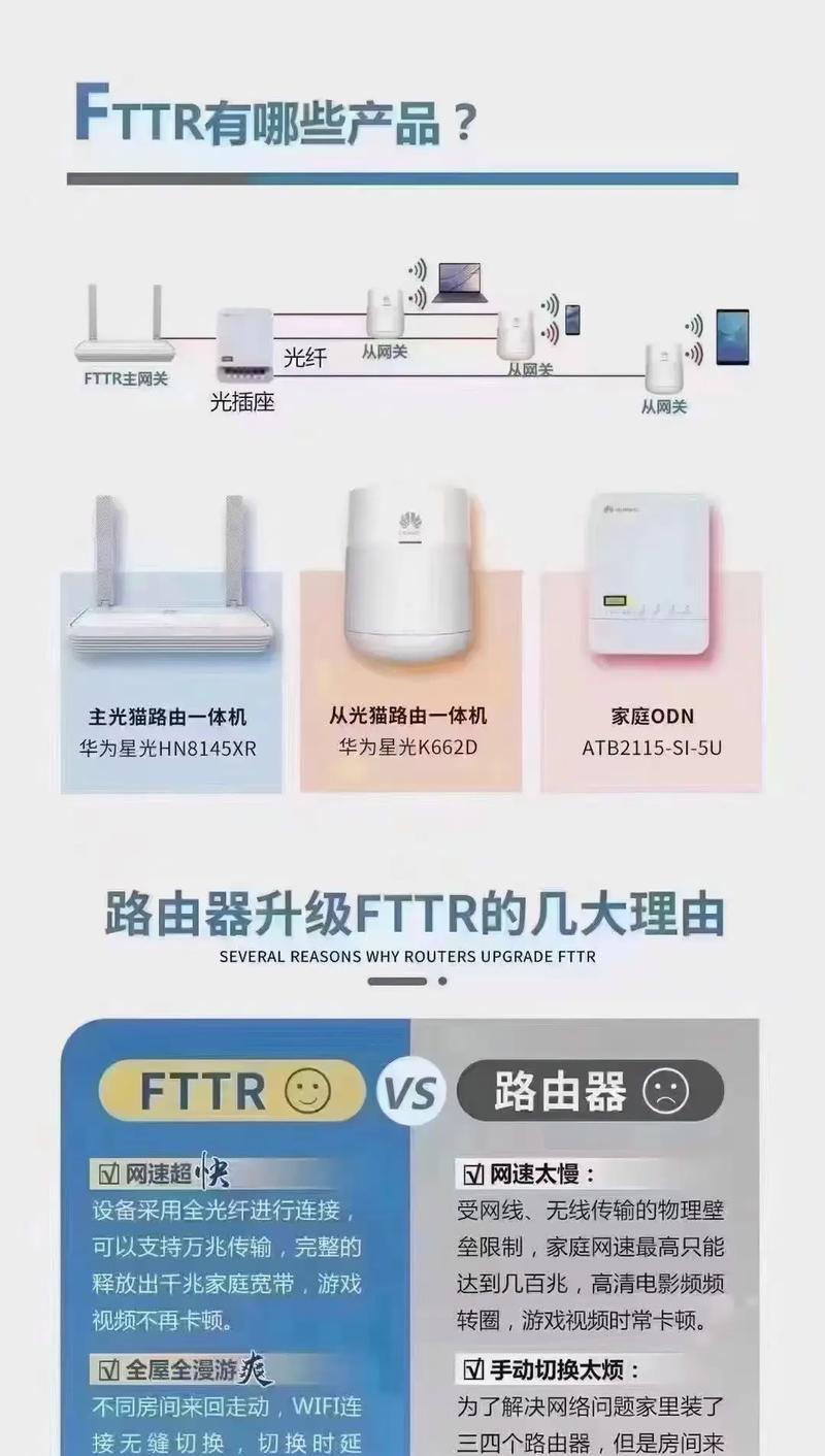 联通网关离线如何恢复？恢复过程中需要注意什么？
