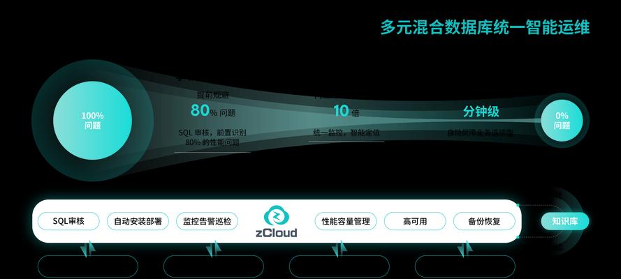 flexus云服务器与弹性云服务器的区别是什么？选择时应注意什么？