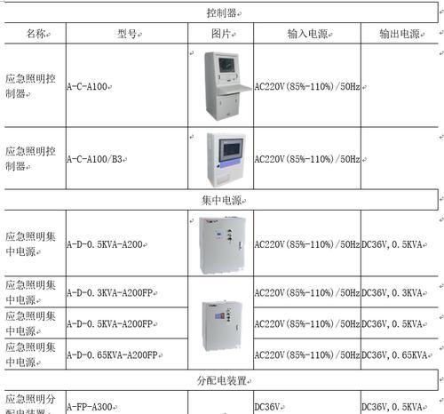 宿舍专用灯充电器多少伏？安全电压和使用注意事项是什么？
